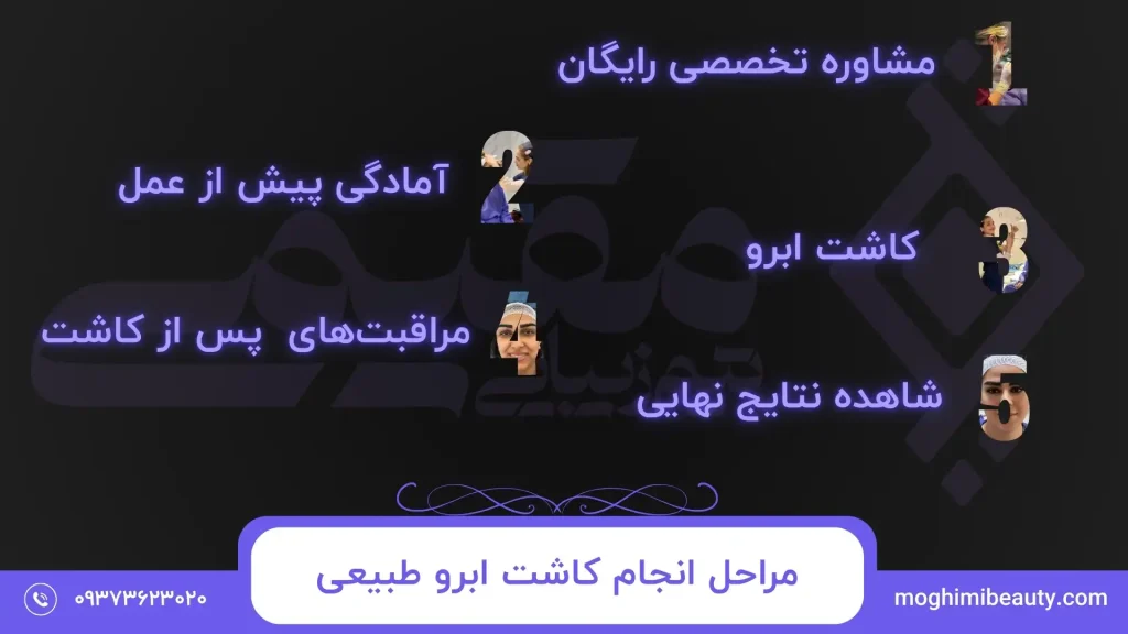 مراحل انجام کاشت ابرو طبیعی در تهران